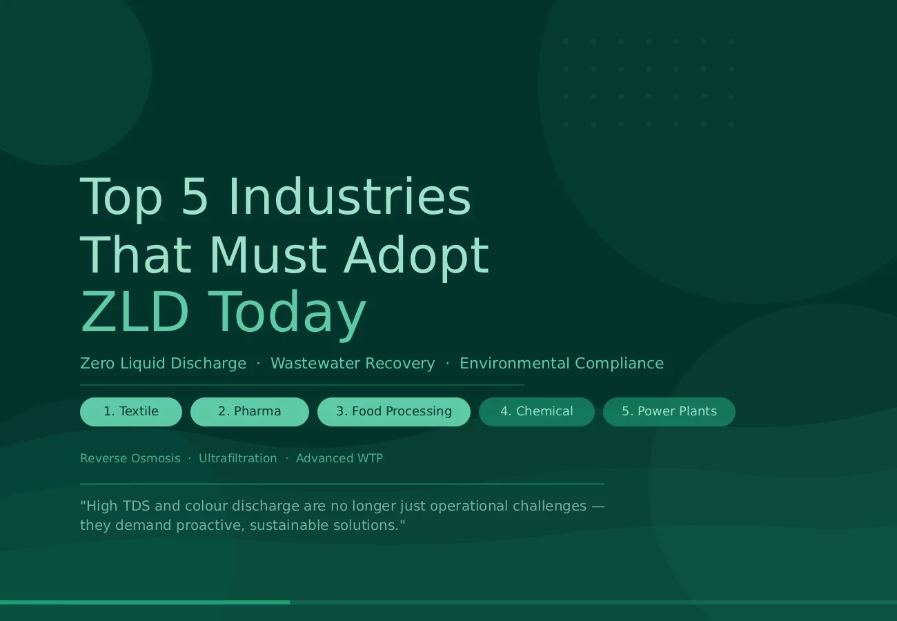 Top 5 Industries That Must Adopt ZLD Today